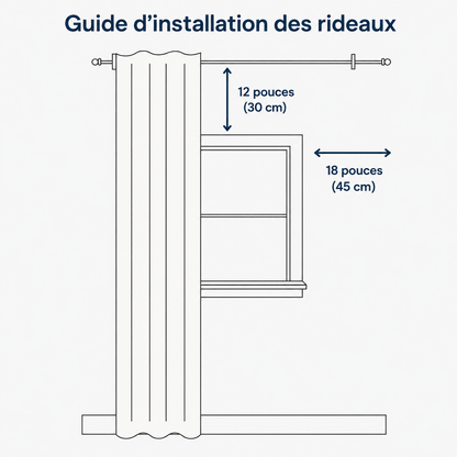 Rideaux Occultants à Passants – 100 % Blackout