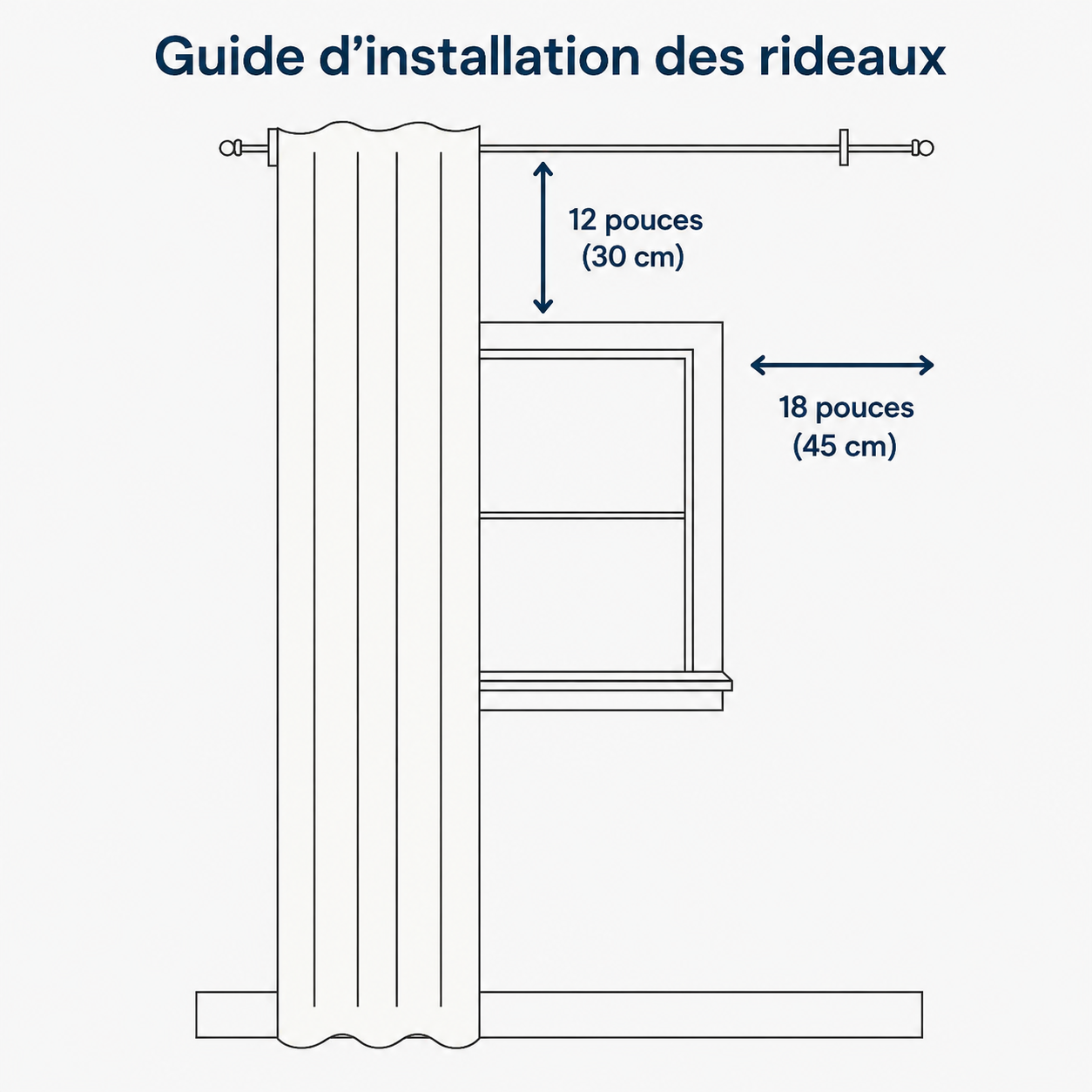 Rideaux Occultants Melo Paris Loop – 100 % Blackout